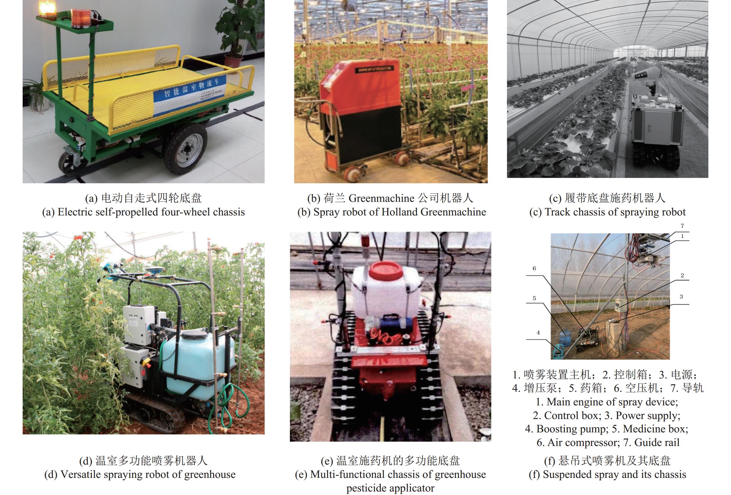 温室智能施药机器人关键技术研究进展